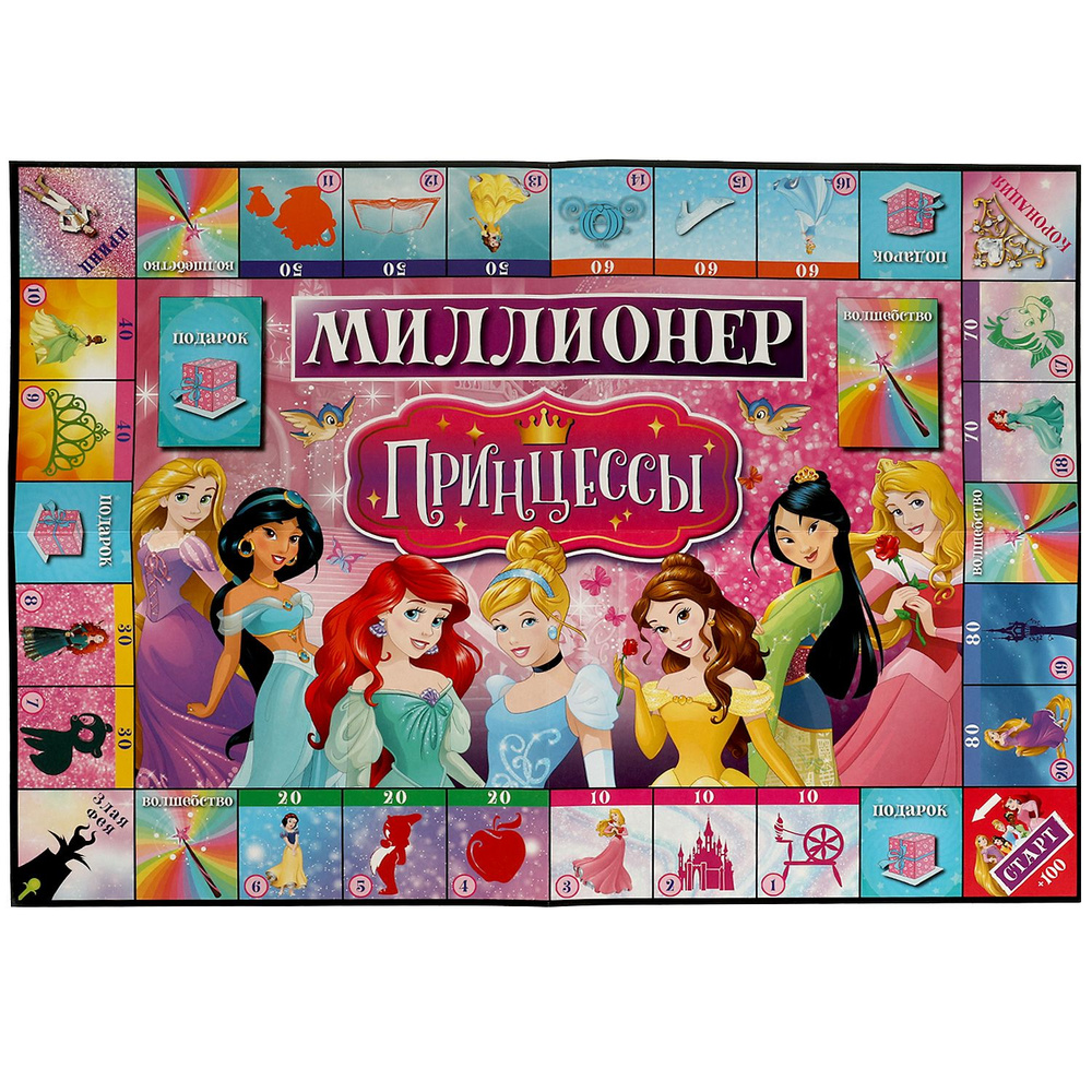 Настольная игра для детей Миллионер Принцессы Умные игры  #1