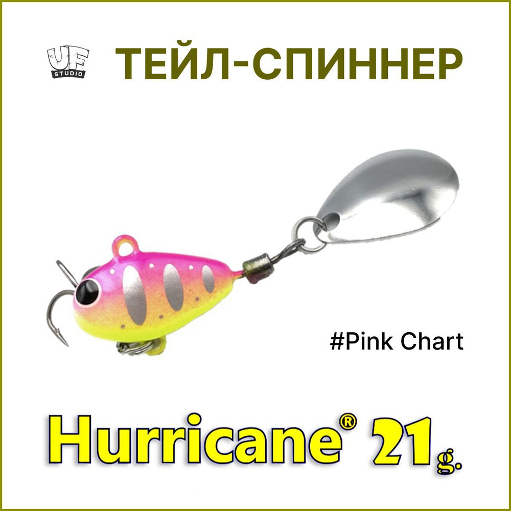 Тейл-спиннер HURRICANE UF STUDIO 21гр #Pink Chart, блесна для ловли жереха, для ловли окуня, для рыбалки #1