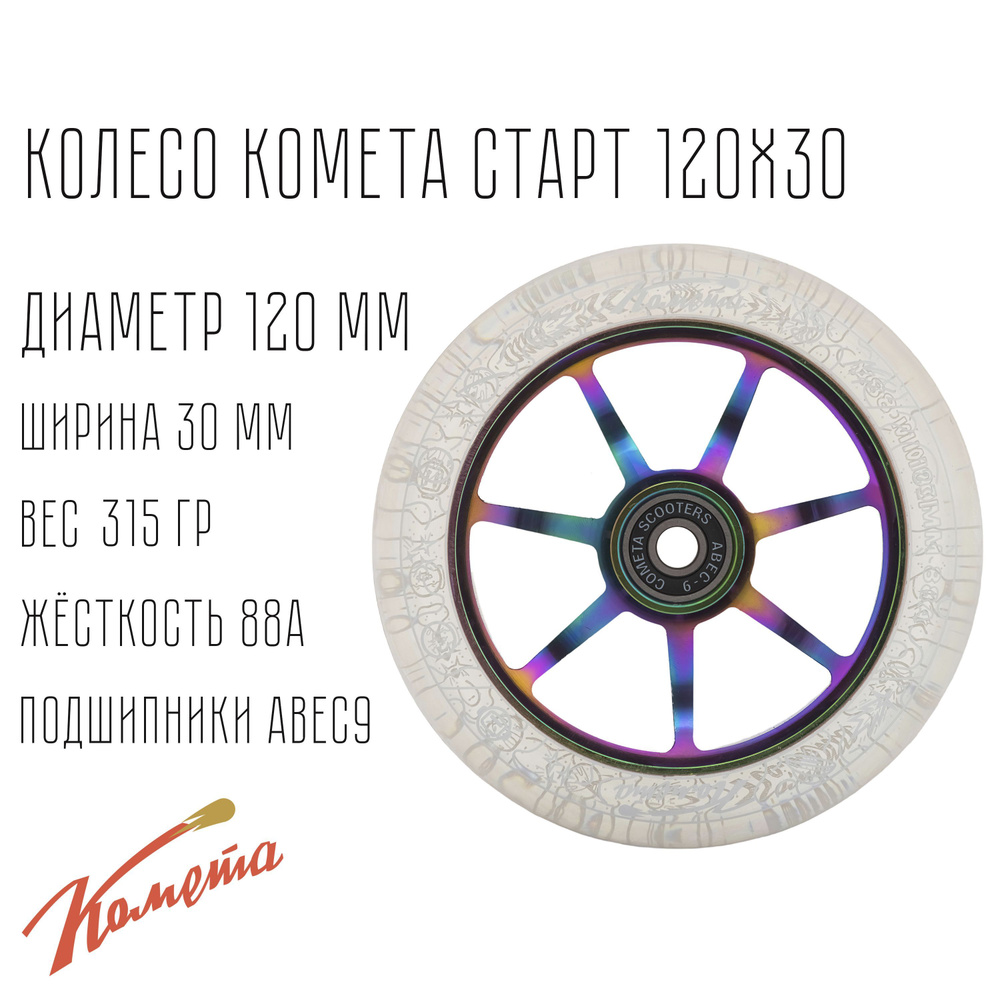 Колесо для трюкового самоката Комета 120мм Старт 120/30 (Прозрачный / Неохром)  #1