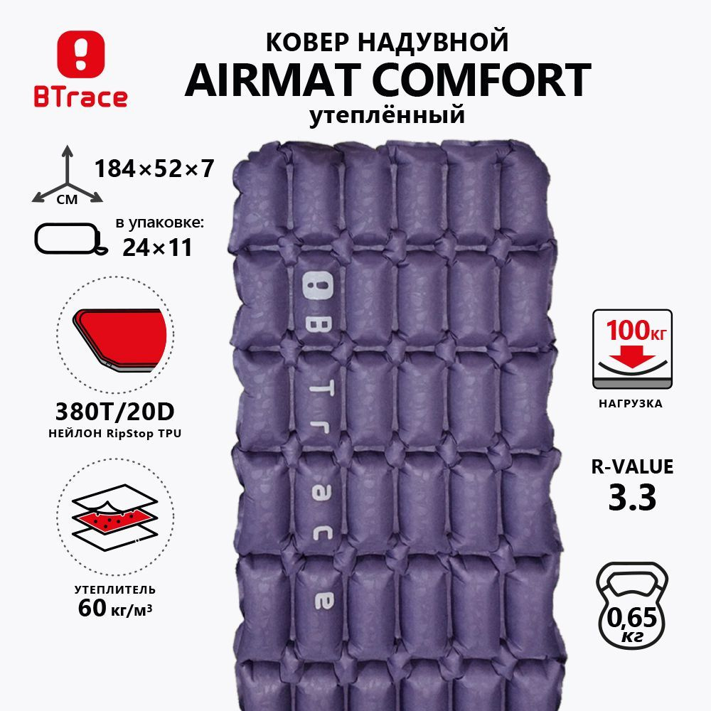 Коврик туристический надувной BTrace AirMat Comfort, фиолетовый, 184*52*7 см  #1