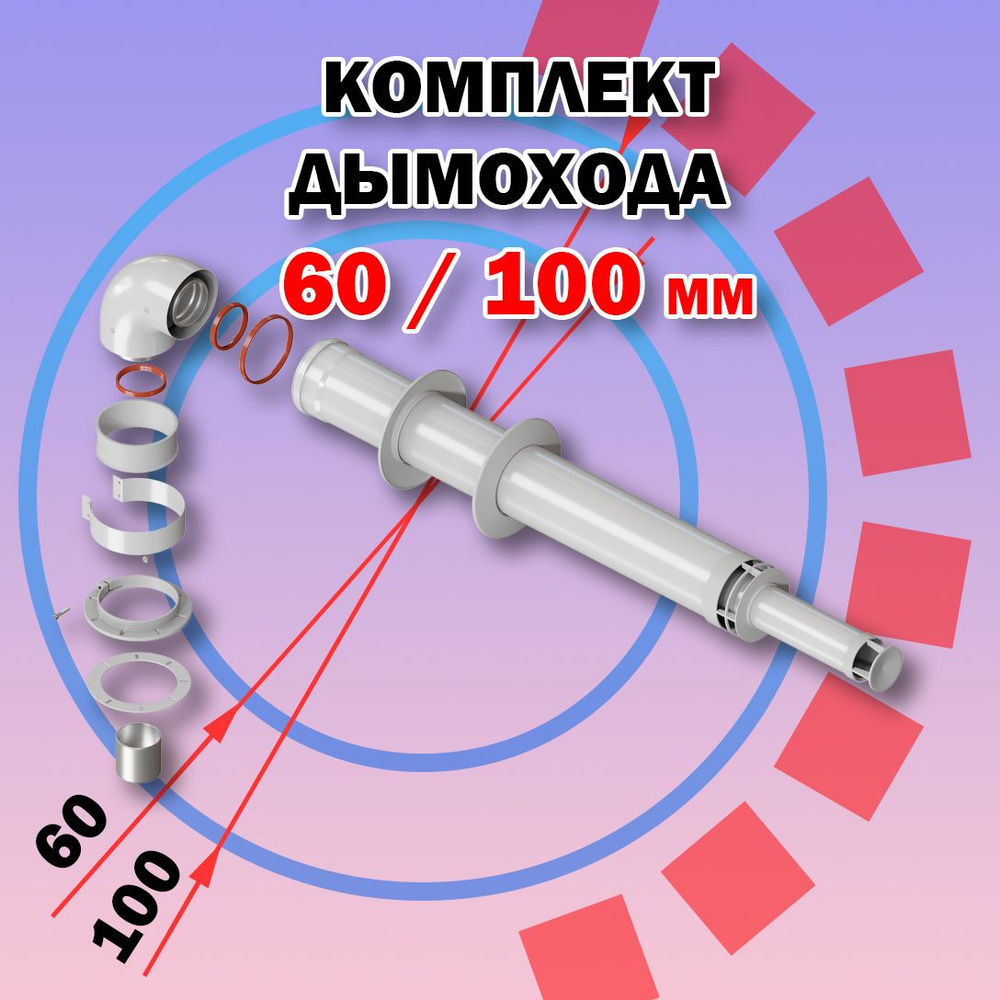Комплект коаксиального дымохода 60/100 мм К для котла E.C.A. Антилед ТЕРМОХОД,  #1