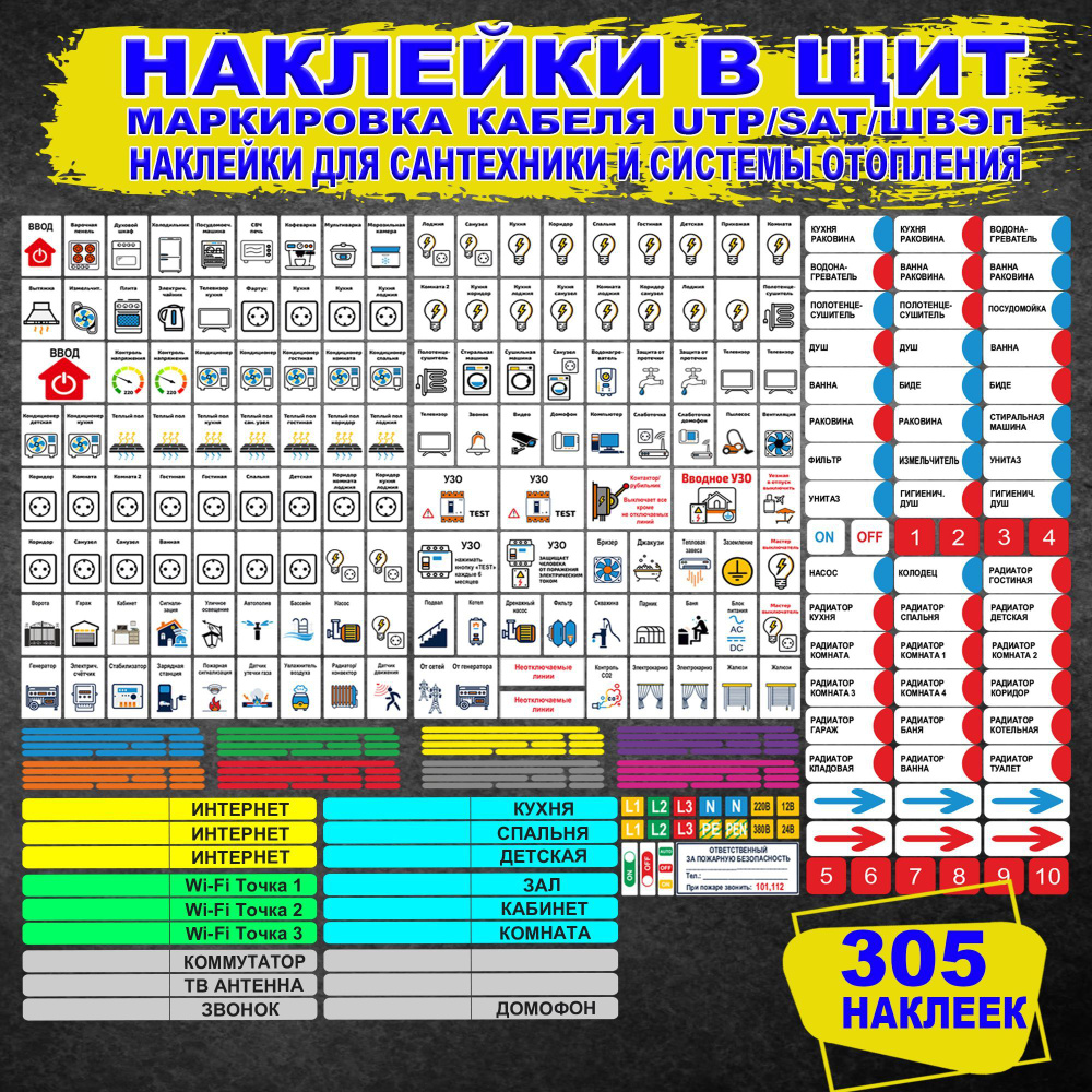 Наклейки для маркировки электрических автоматов, отопления и водоснабжения, для кабелей интернета  #1