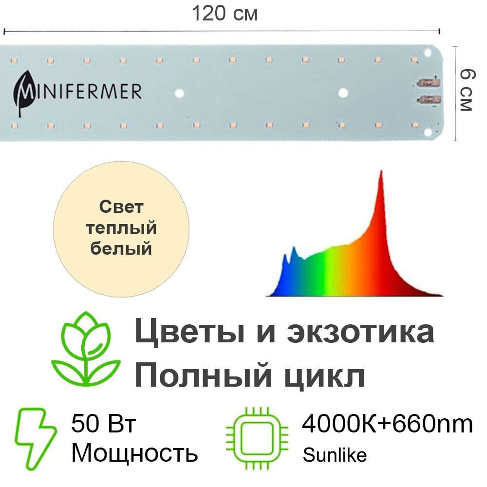 Фитолампа полного спектра/Квантум Лайн для декоративных и экзотических растений полного спектра Sunlike #1