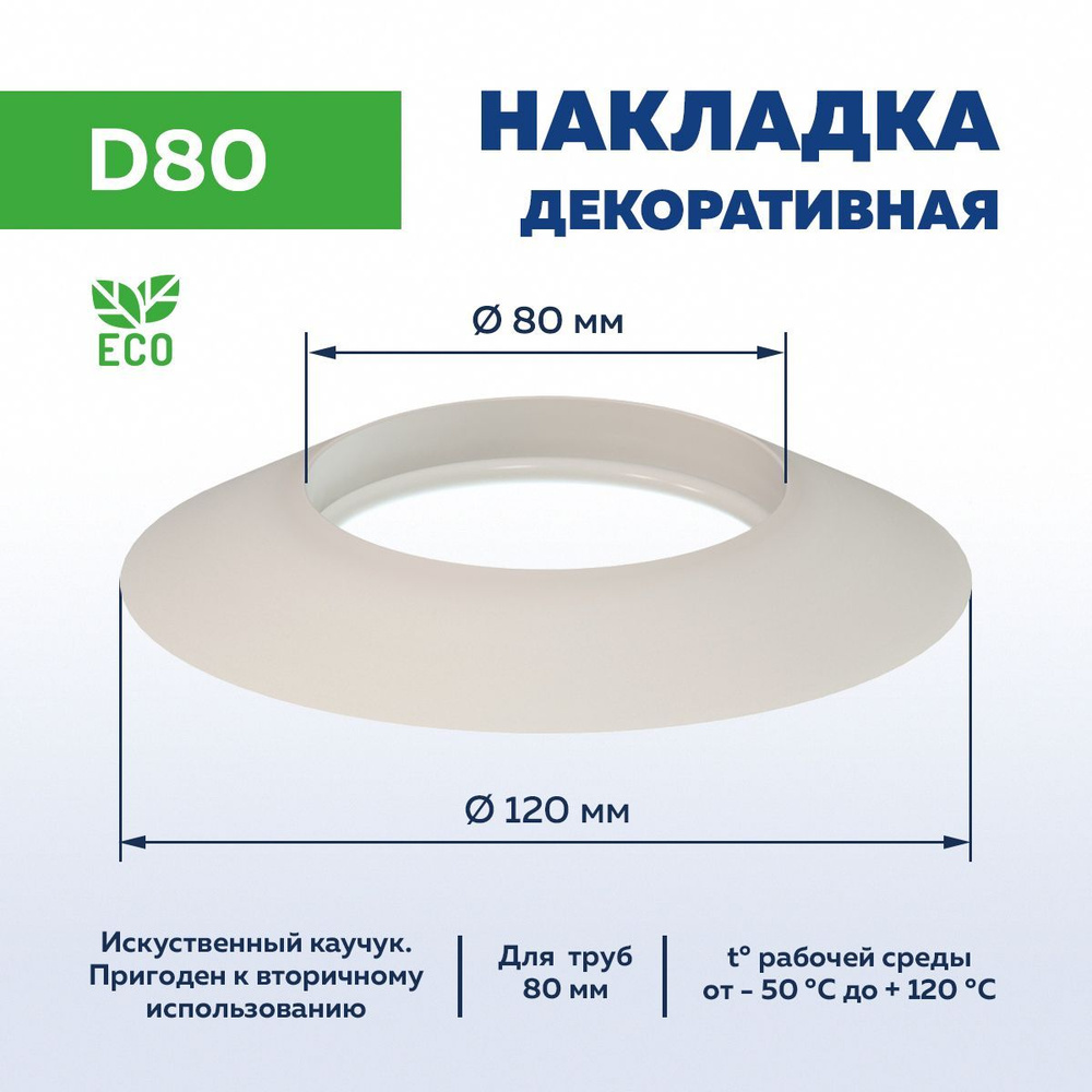 Накладка декоративная D80 для дымохода #1