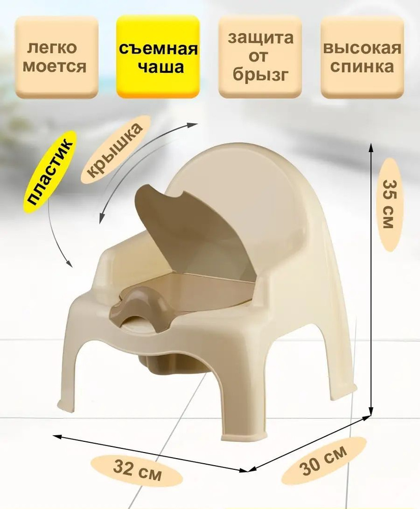 Горшок детский для мальчика, девочки, для детей, ребёнка дорожный пластиковый переносной 023  #1