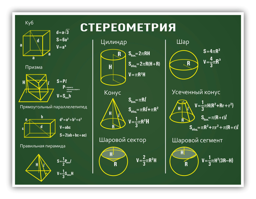 Стенд информационный "Стереометрия" в кабинет математики 990х745мм  #1