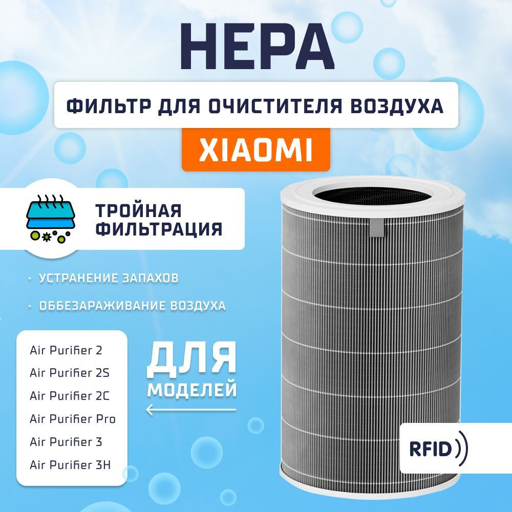 Фильтр для очистителя воздуха Xiaomi Air Purifier HEPA Filter (M8R-FLH) GLOBAL, серый  #1