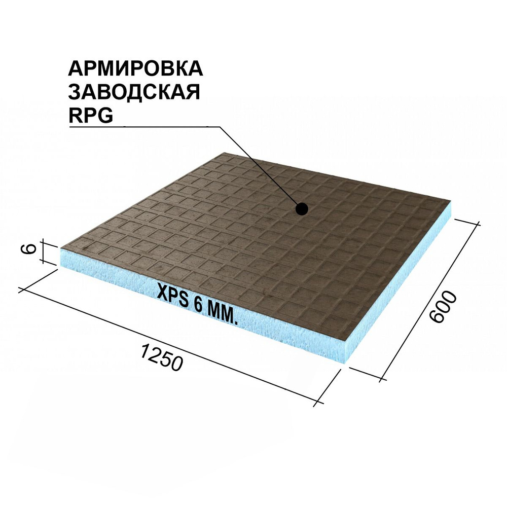 Теплоизоляционная панель,теплоизоляция руспанель,Панель Ruspanel Basic 6, 1250х600х6 мм. односторонняя #1