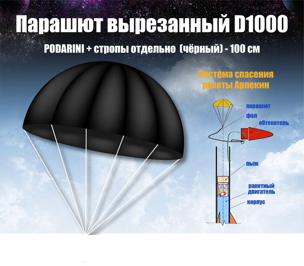 Парашют вырезанный, диаметр 100 см + стропы отдельно (цвет черный)  #1