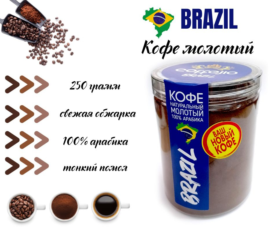 Кофе молотый свежей обжарки BRAZIL 250г ТМ Coffejio #1