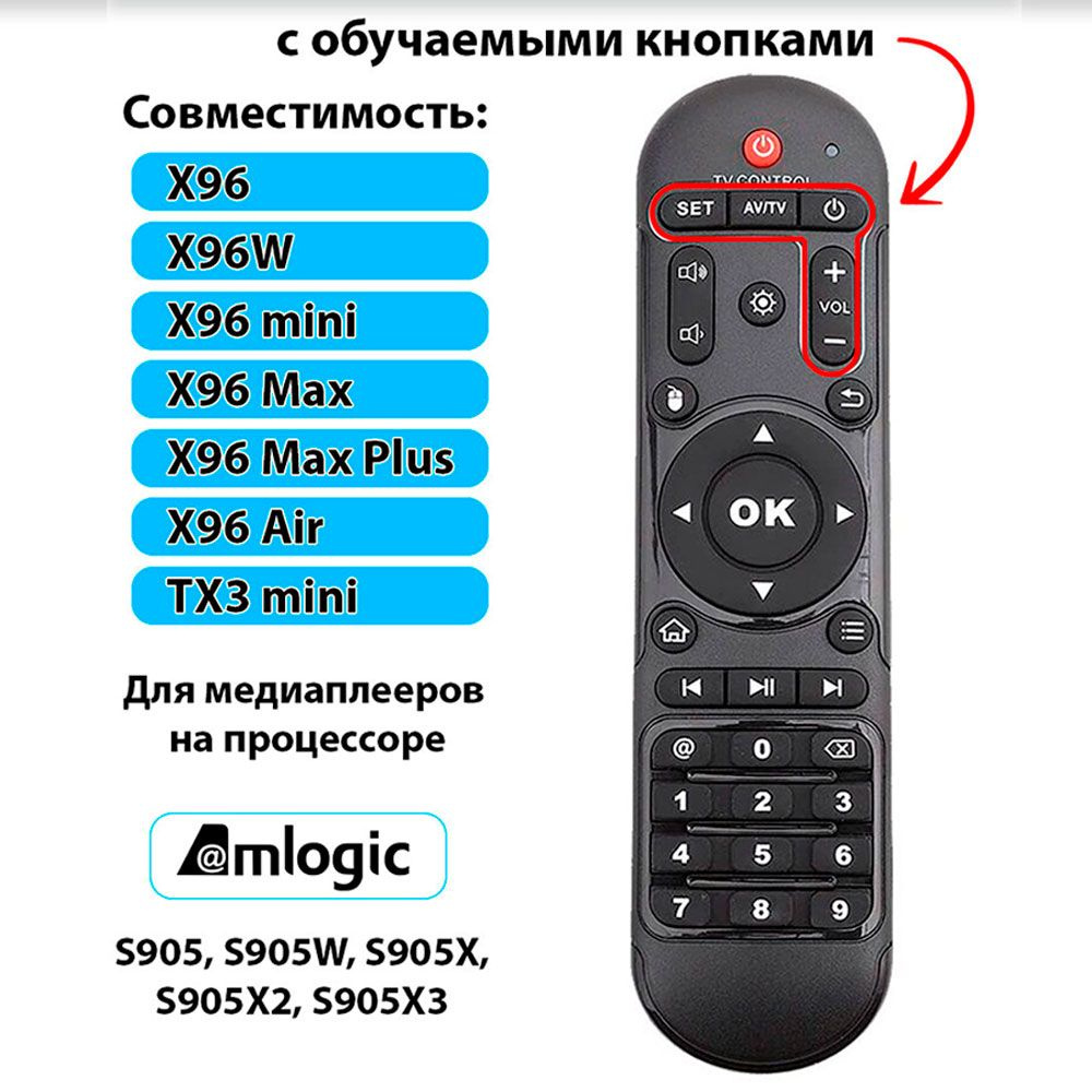 Универсальный программируемый пульт ИК для смарт ТВ приставки X96 mini, Max, Max +, Air (на процессоре #1