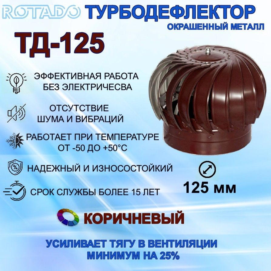 Турбодефлектор ТД-125 коричневый, окрашенный металл, вращающийся  #1