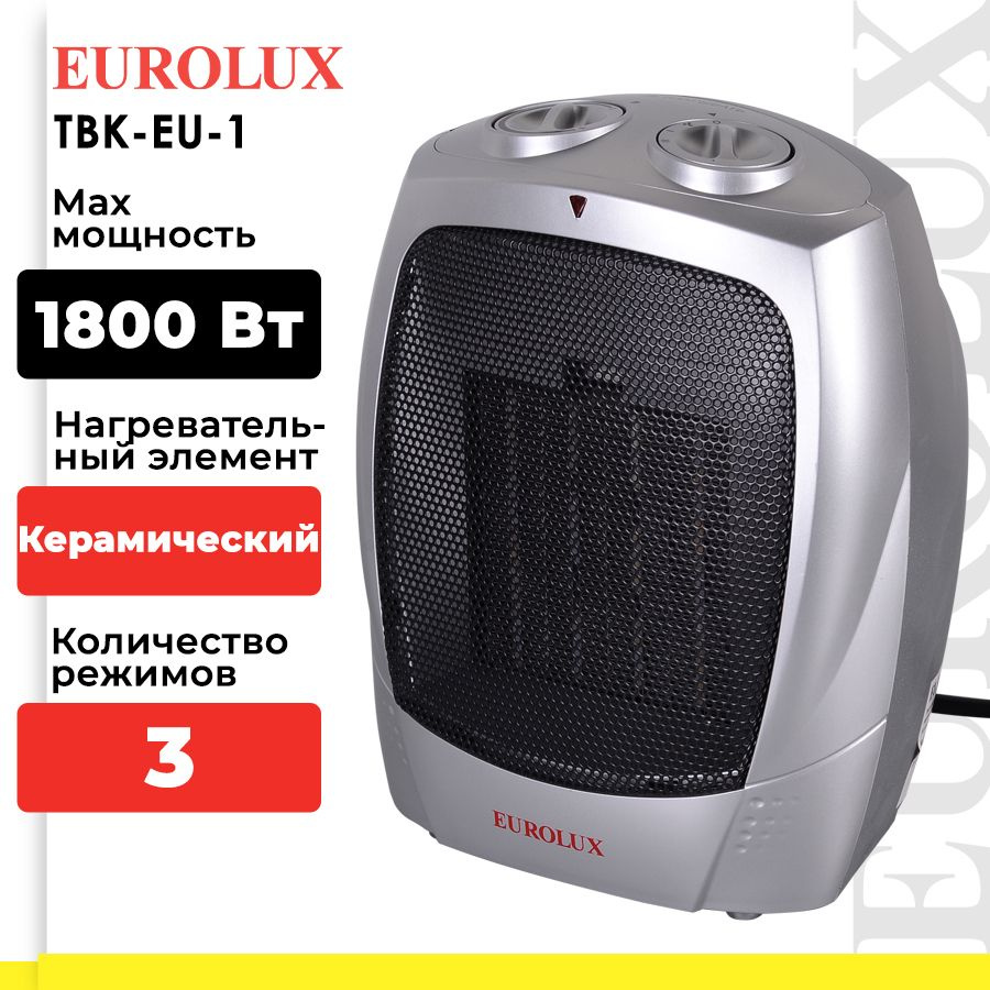 Тепловентилятор, обогреватель электрический с вентилятором Eurolux ТВК .