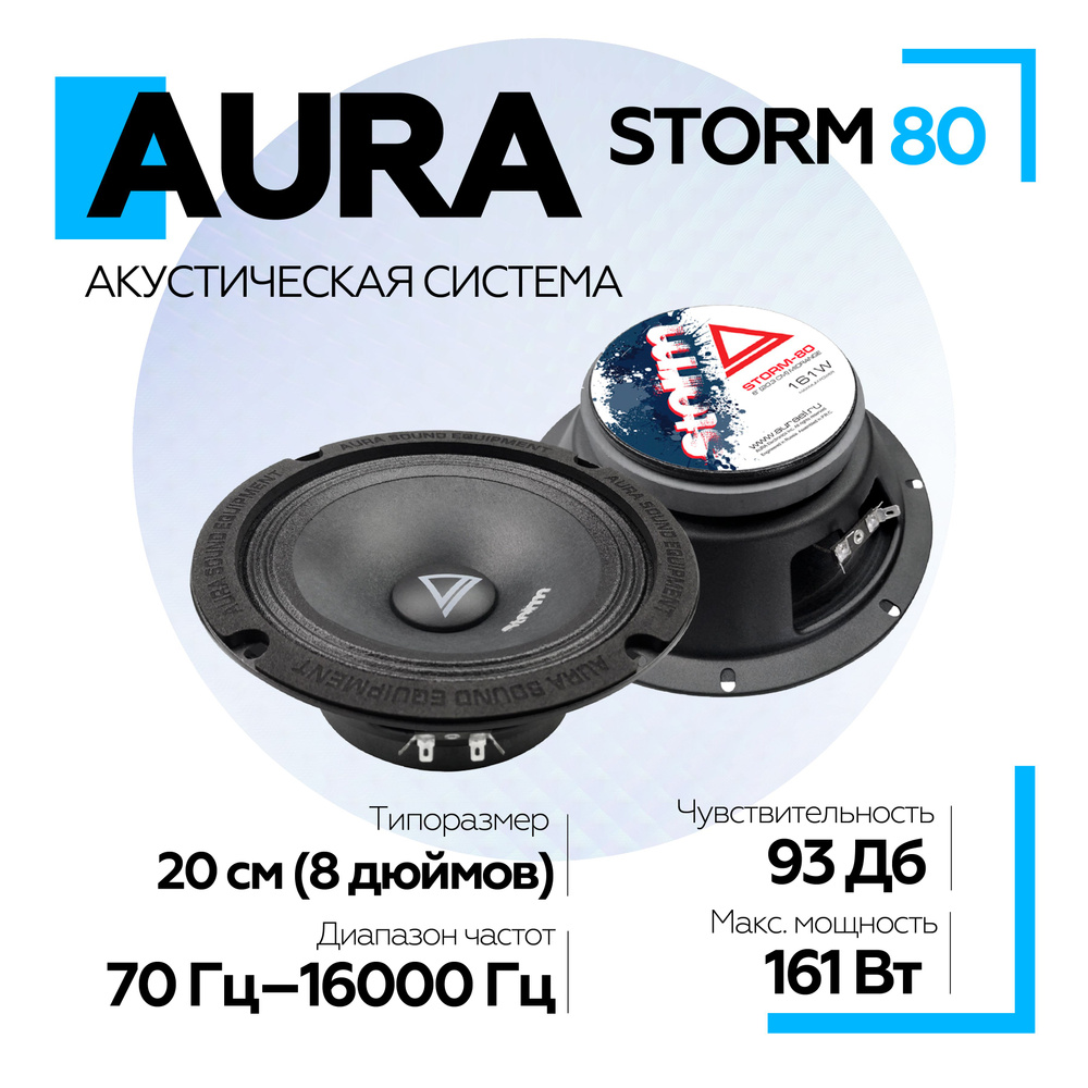 Акустическая система Aura STORM-80 СЧ-драйвер 8" (20 см), колонки для автомобиля АУРА  #1