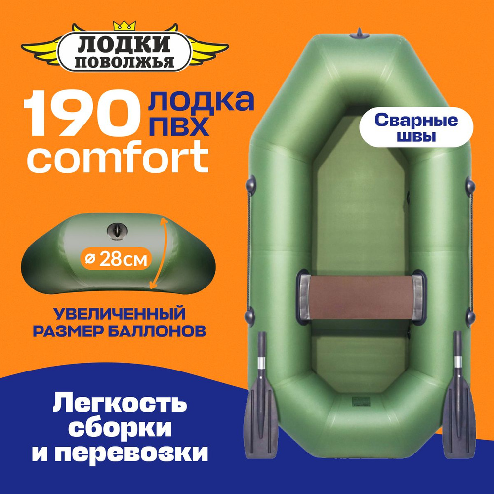 Лодка надувная для рыбалки ПВХ Лодки Поволжья 190 Comfort одноместная ...
