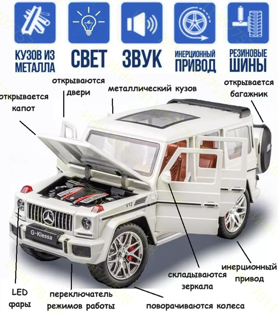 Mercedes-Benz G-класса G63 AMG Мерседес Бенц Гелик металлическая инерционная машинка 1:24 21 см с открывающимися #1