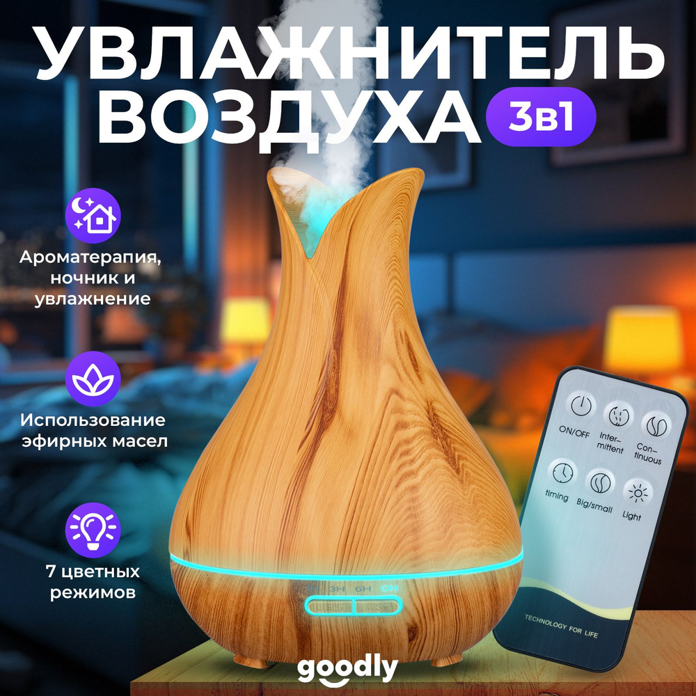 Ультразвуковой арома увлажнитель воздуха Goodly Aromatherapy "Цветок" с пультом управления, 7 цветов #1