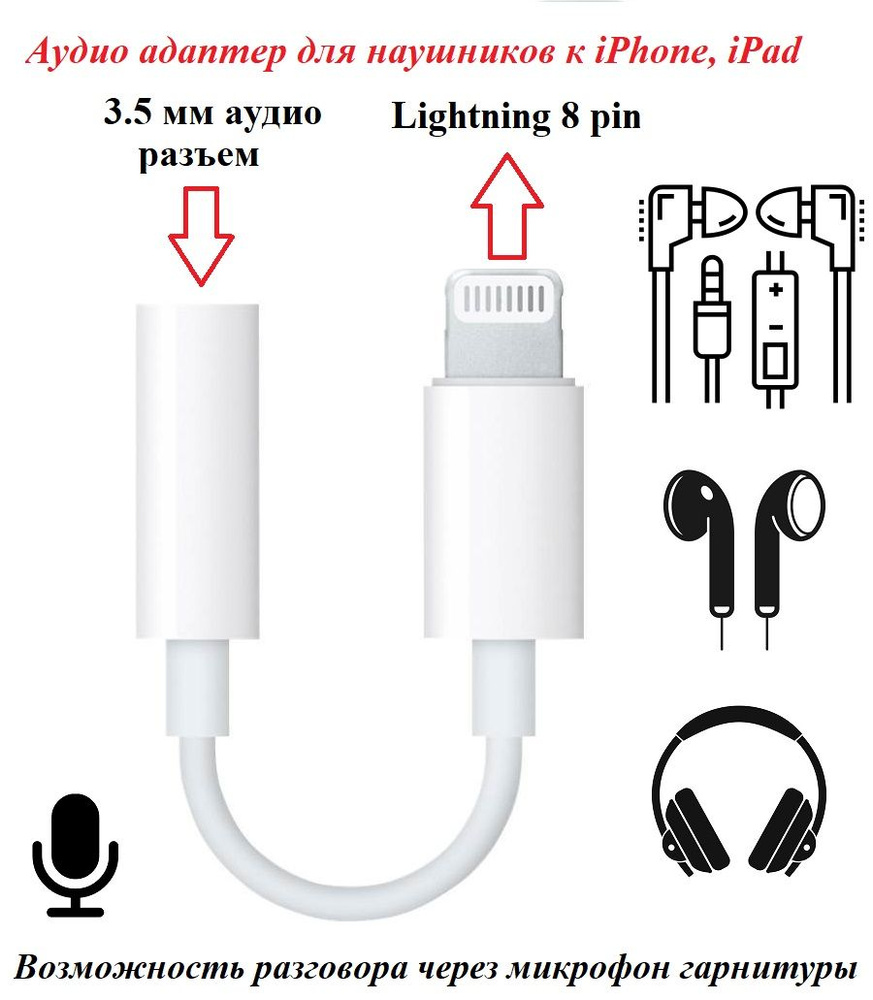 Аудио переходник для наушников Lightning - AUX 3.5 мм для iPhone iPad  #1