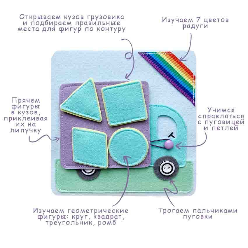 Текст при отключенной в браузере загрузке изображений