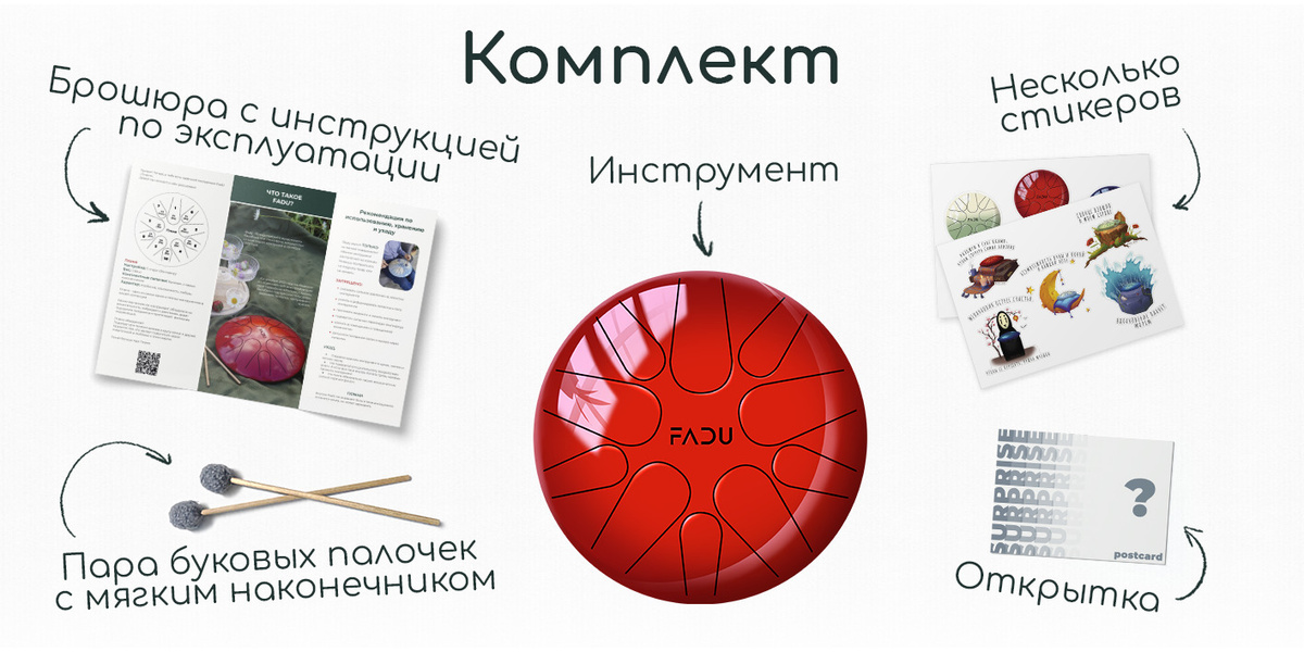 Текстовое описание изображения