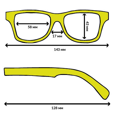 Размеры очков