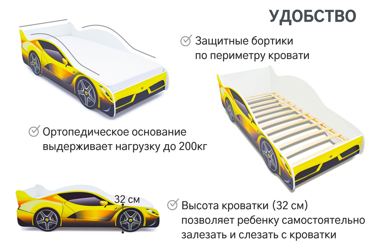 Текстовое описание изображения