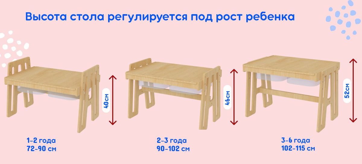 Текстовое описание изображения