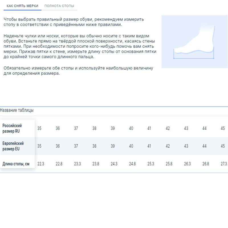 Текстовое описание изображения