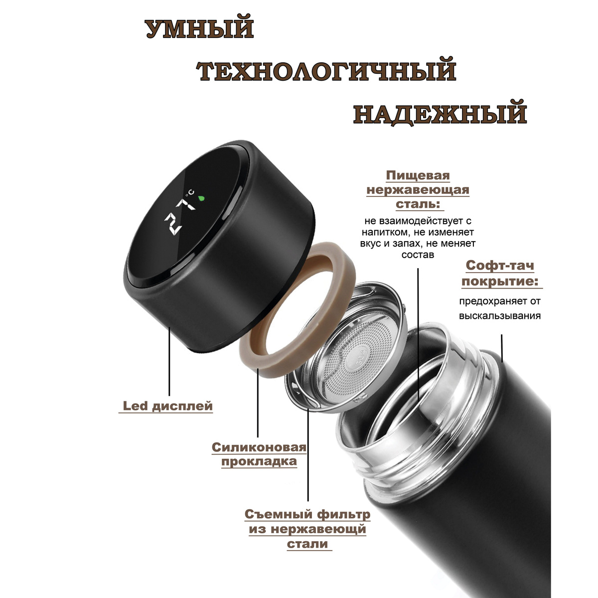 Текст при отключенной в браузере загрузке изображений