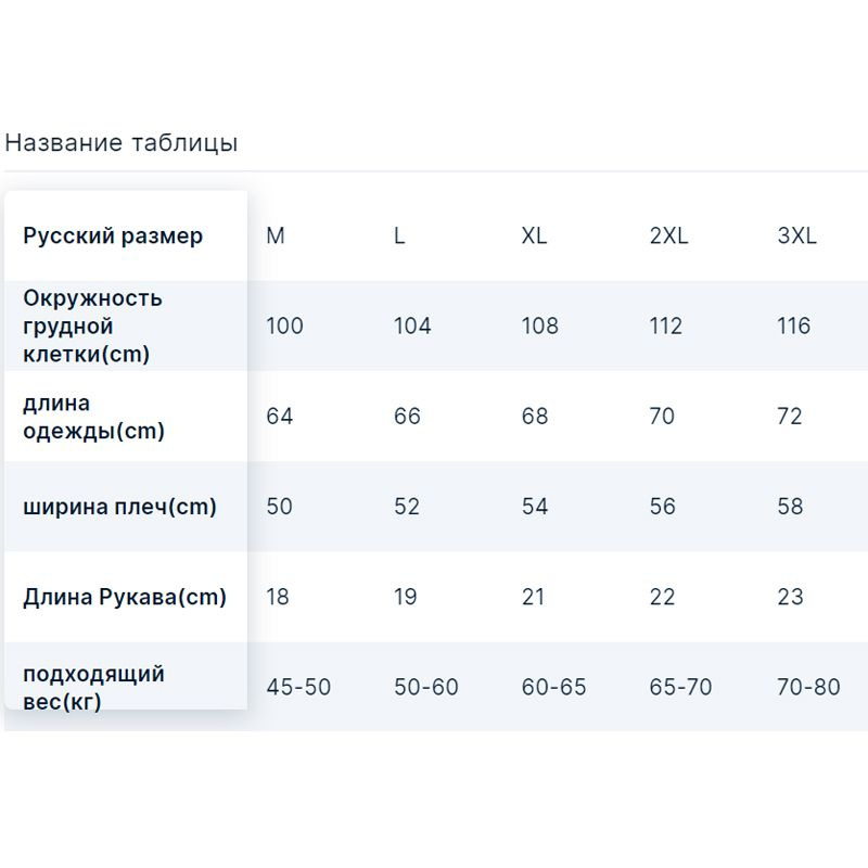 Текстовое описание изображения