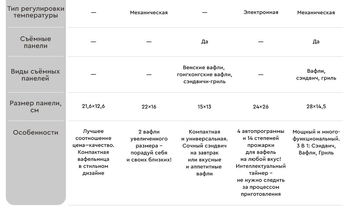 Текстовое описание изображения