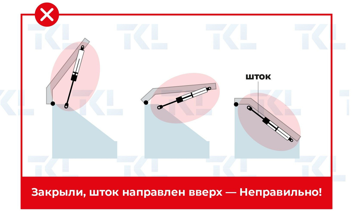 Текст при отключенной в браузере загрузке изображений