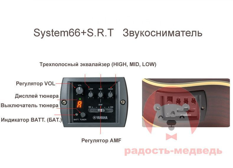 Текстовое описание изображения