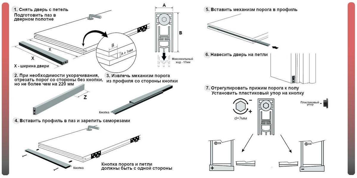 Текстовое описание изображения