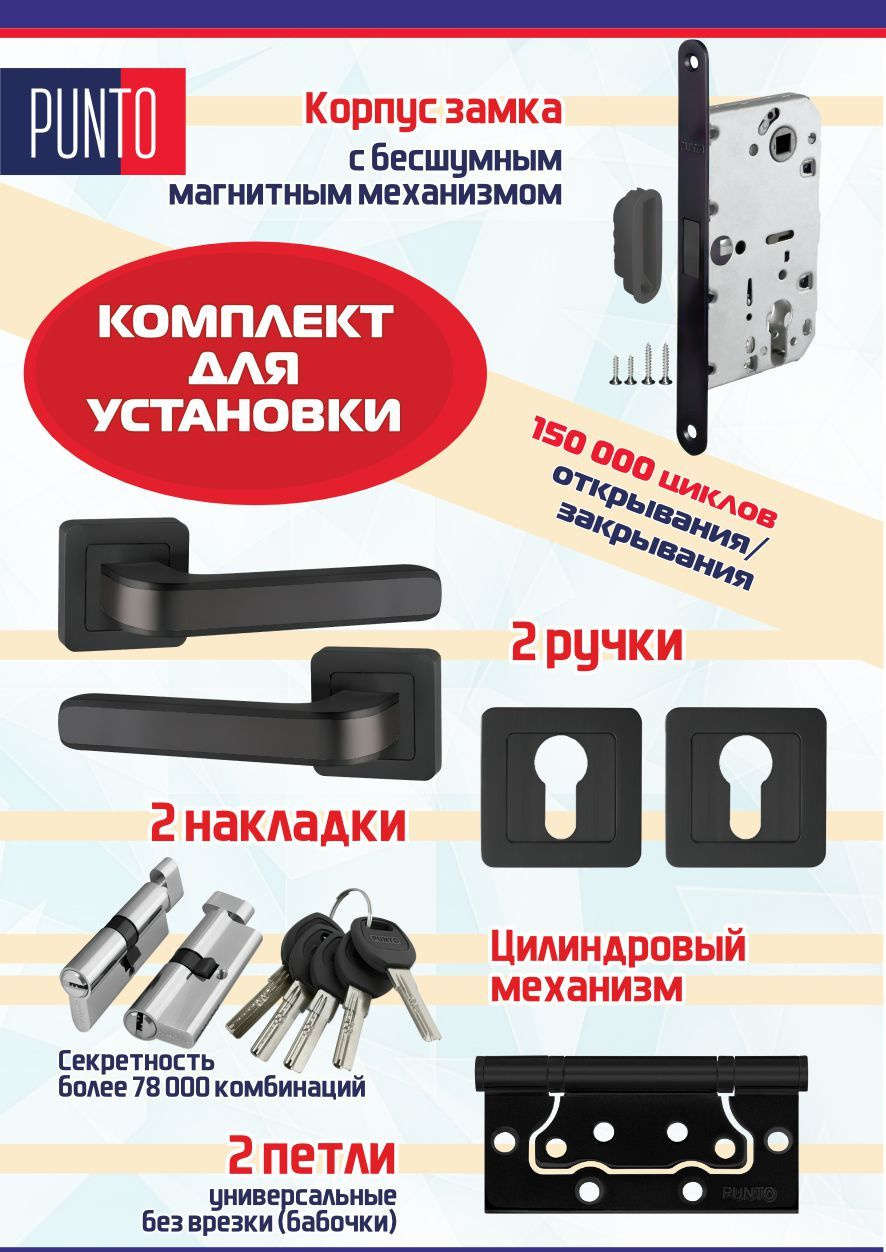 Ручка NOVA QR BL/GR-24 черный/графит + замок Магнит + накладка + цилинд с вертушкой+ 2 петли без врезки