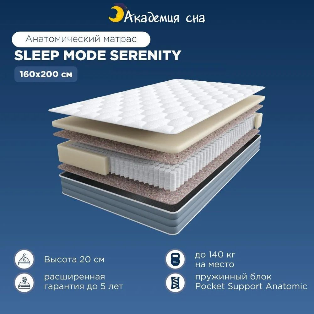 Sleep Mode Serenity