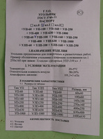 Угольник поверочный УШ-1-100 х 60 мм кл.1 #8, Владислав Т.