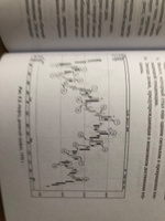 Японские свечи. Графический анализ финансовых рынков | Нисон Стив #6, Ольга А.