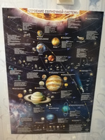 Постер большой по астрономии. Космос. Строение Солнечной системы. 50х70 см #2, Крекер К.