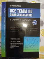 Все темы по обществознанию в схемах и таблицах. Подготовка к ЕГЭ | Маркин Сергей Александрович #1, Людмила С.