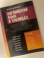 Английский язык в таблицах: Учебное пособие для подготовки к ЕГЭ | Дубовицкая Ильмира Маратовна #4, Ильмира Д.