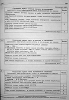 ЕГЭ-2025. История: типовые экзаменационные варианты: 10 вариантов #4, Алина