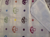 WiseMam Пеленка текстильная 45 х 65 см, Мембранные материалы, Хлопок, 1 шт Впитывающая непромокаемая многоразовая #8, Алёна Г.