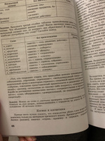 Львова С.И.  Этимологический анализ на уроках русского языка. Пособие для учителя | Львова Светлана Ивановна #1, Ксения К.