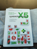 Цивилизация X5. От магазинов без товаров до магазинов без продавцов. Как "Перекресток" и "Пятерочка" изменили российскую торговлю | Соколов-Митрич Дмитрий #7, Алексей С.