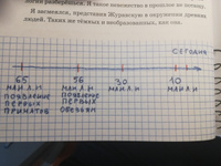 Дело о пропавшей учительнице, или параллельные человечества палеолита / Маша Рупасова, Станислав Дробышевский | Рупасова Маша, Дробышевский Станислав Владимирович #7, Андрей Б.