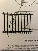 СП 31-105-2002 Проектирование и строительство энергоэффективных одноквартирных жилых домов с деревянным каркасом (актуальная редакция с голограммой) #2, Владимир Ф.