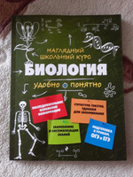 Биология. | Мазур Оксана Чеславовна, Никитинская Татьяна Владимировна #8, Юлия Б.