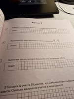 Математика. Большой сборник тренировочных вариантов проверочных работ для подготовки к ВПР. 5 класс | Воробьев Василий Васильевич #7, Алена А.