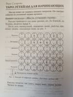 Самоучитель по Таро Эттейлы от Веры Скляровой | Склярова Вера Анатольевна #2,  Елена